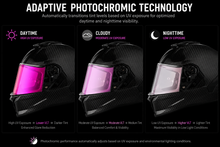 Load image into Gallery viewer, Viper Shield Outer- Photochromic Pink