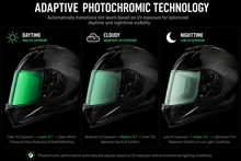 Load image into Gallery viewer, Viper Shield Outer- Photochromic Green