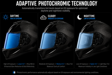 Load image into Gallery viewer, Viper Shield Outer- Photochromic Blue