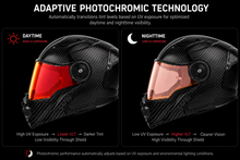 Load image into Gallery viewer, C6 Shield Outer- Photochromic Red
