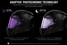 Load image into Gallery viewer, C6 Shield Outer- Photochromic Purple
