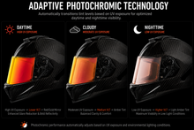 Load image into Gallery viewer, Viper Shield Outer- Photochromic Red
