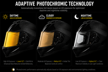 Load image into Gallery viewer, Viper Shield Outer- Photochromic Gold
