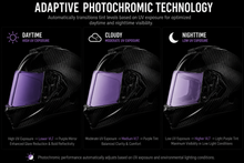 Load image into Gallery viewer, Viper Shield Outer- Photochromic Purple
